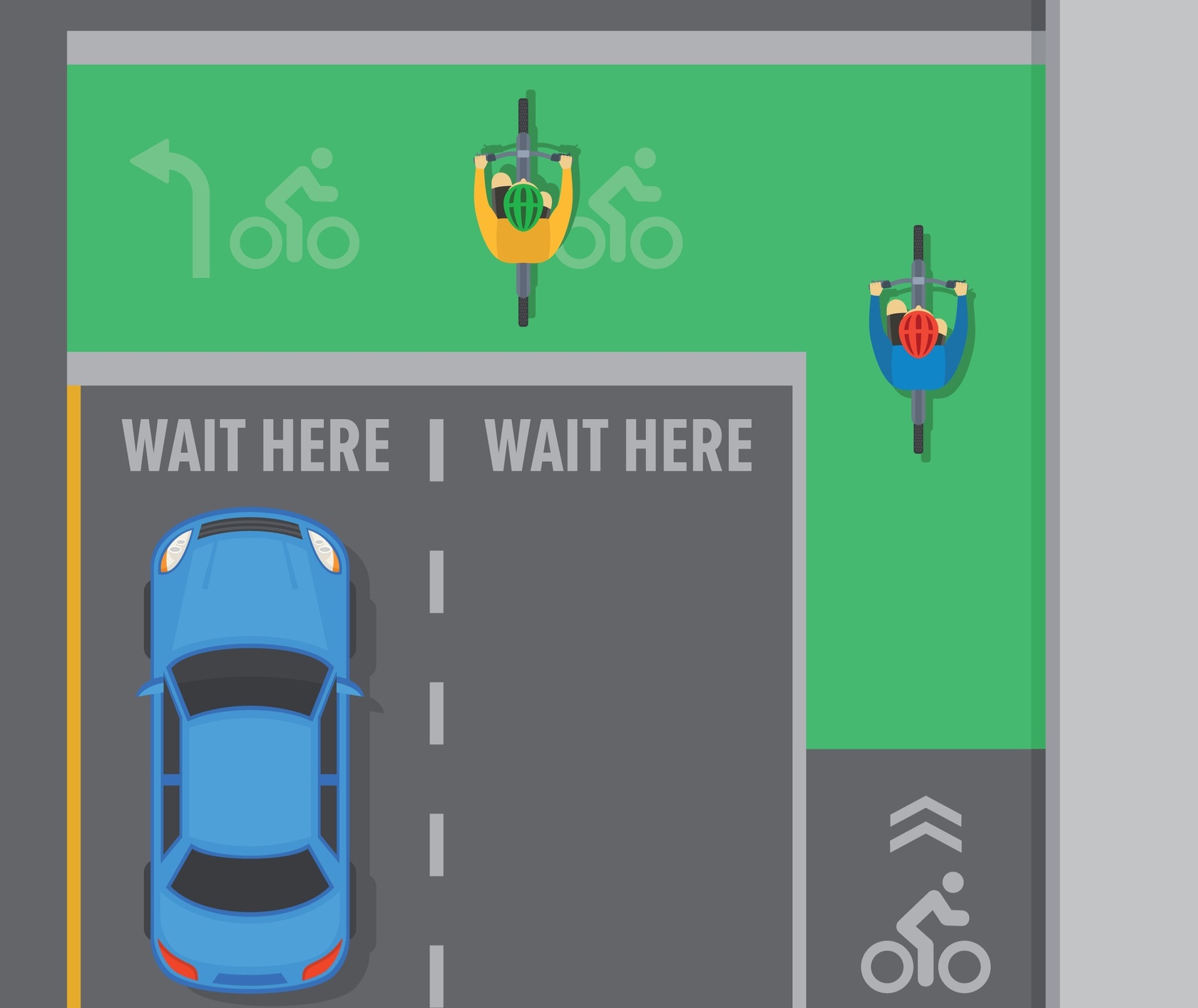 Semnul Bike Box