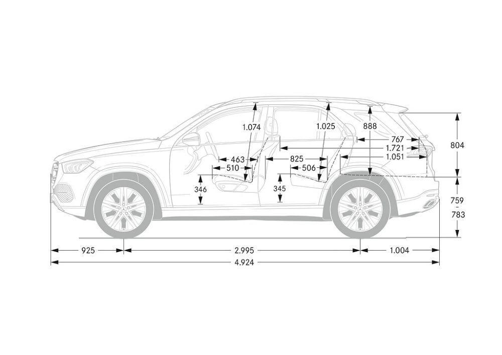 consum mercedes gle