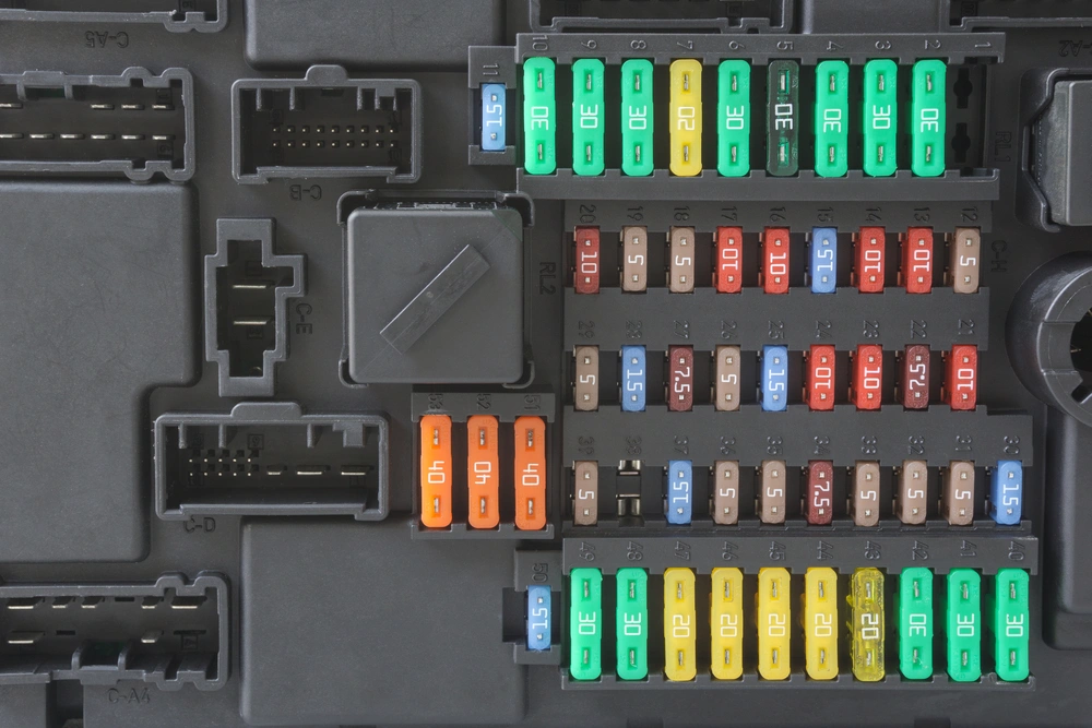 Simboluri sigurante auto