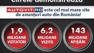 Autovit.ro a stabilit un nou record de audienta