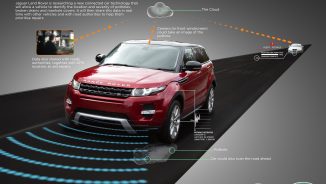 Land Rover dezvoltă un sistem ce va permite detectarea gropilor și denivelărilor
