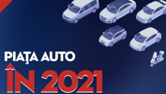 Sinteză 2021 pentru piața auto din România