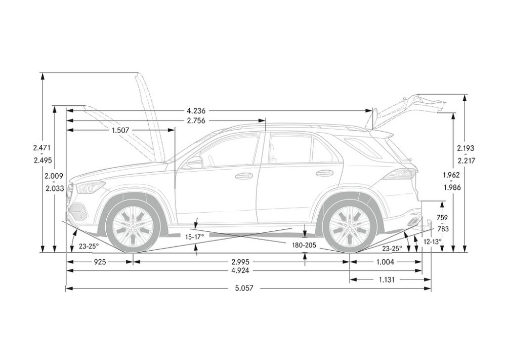 design mercedes gle